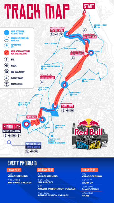 Red Bull Cerro Abajo 2025, mappa del percorso e punti di osservazione